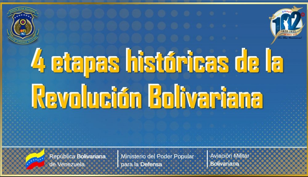 4-tapas-hisoticas-de-la-revolucion-bolivariana