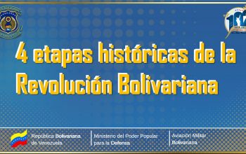 4-tapas-hisoticas-de-la-revolucion-bolivariana