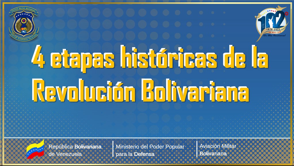 4 etapas históricas de la Revolución Bolivariana
